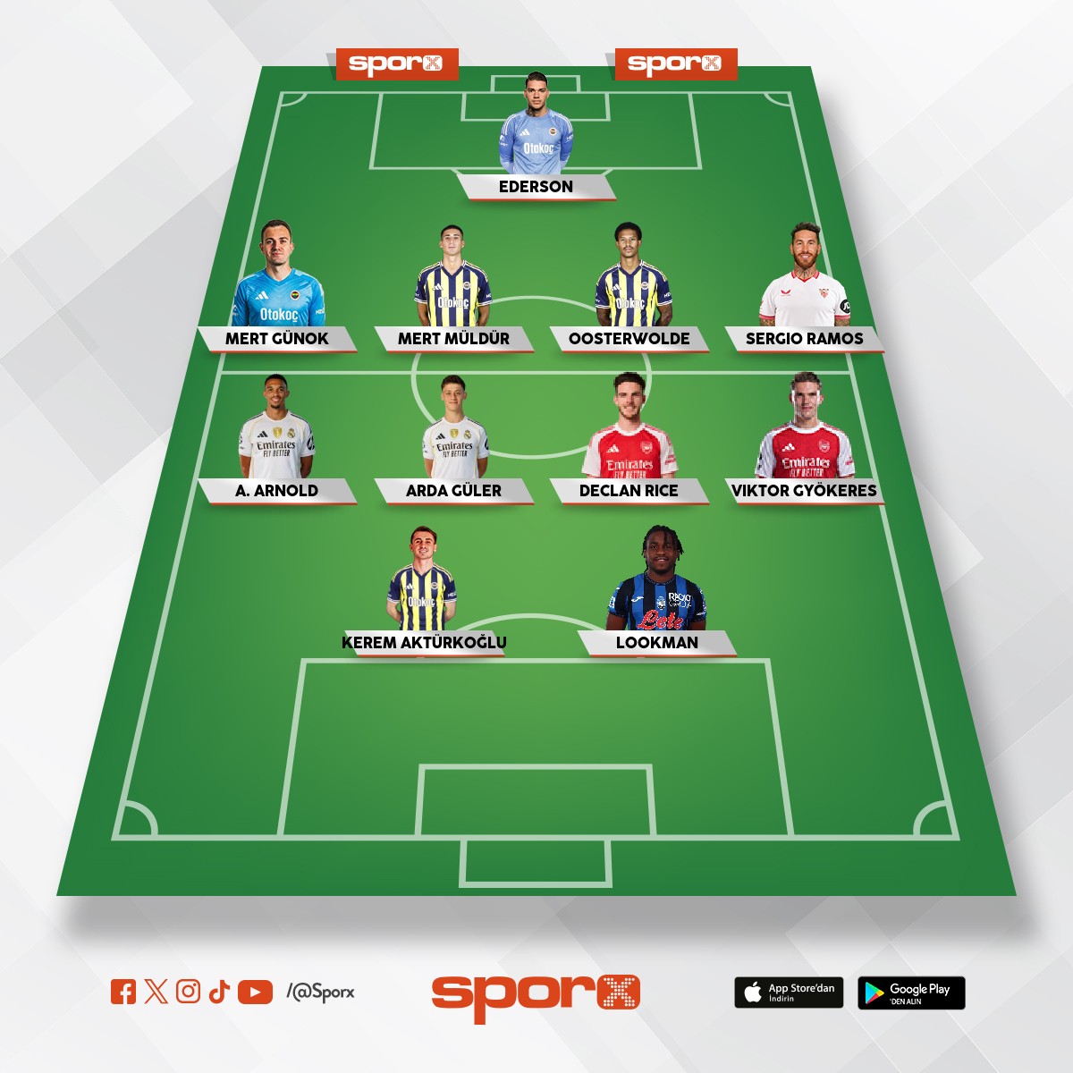 Fenerbah�e 
kadrosu 3017