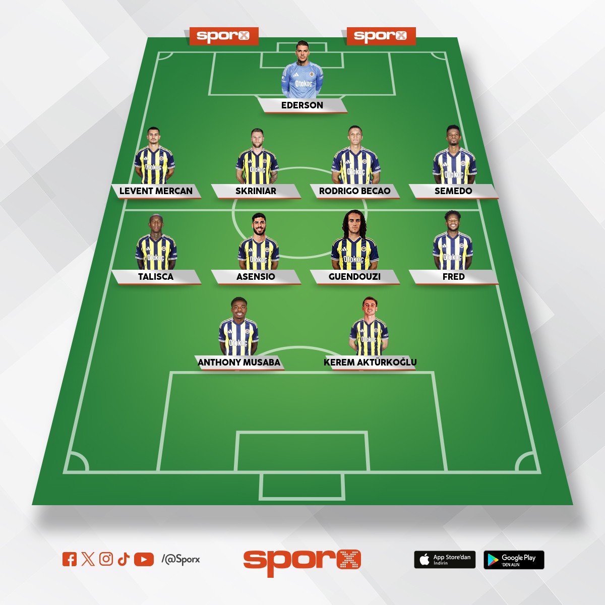 Taha �ak�ro�lu 61 