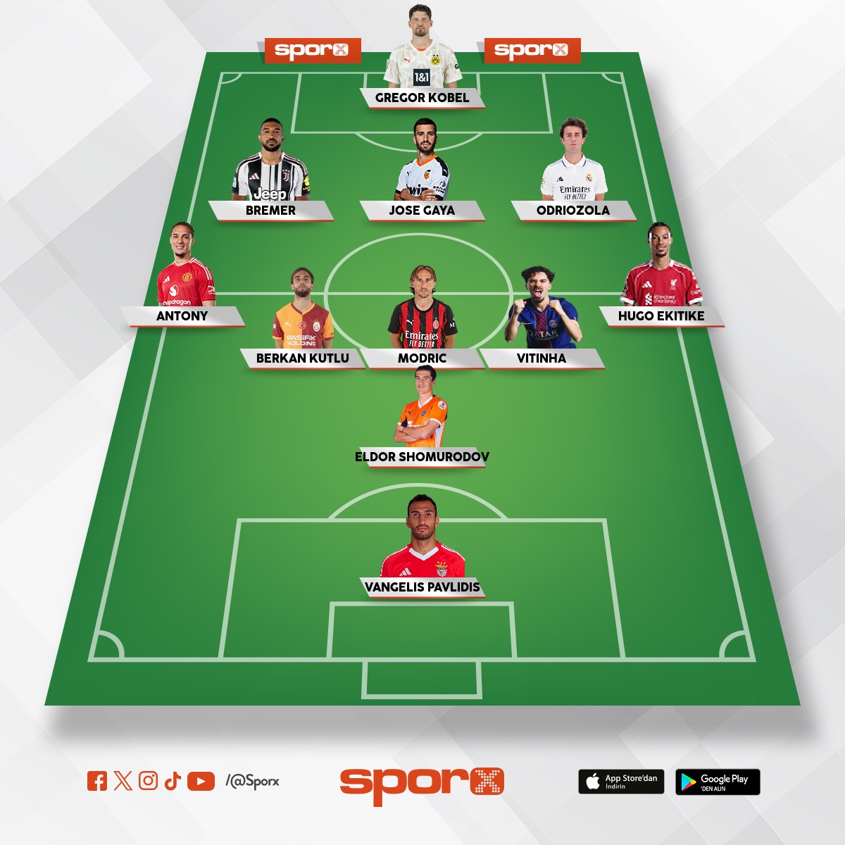 avrupa lig sampiyonu