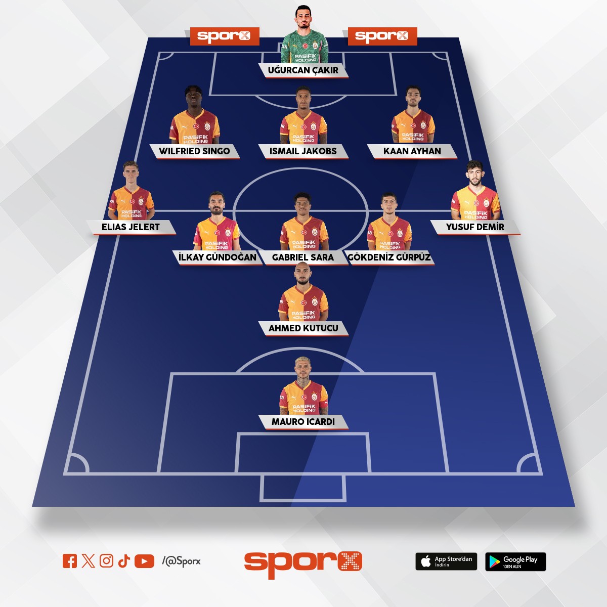 L�TFEN �OK SAKATLANAN, VER�MS�Z SPORCULARI G�NDER�N ARTIK - BUNLAR G�TMEL� ARTIK