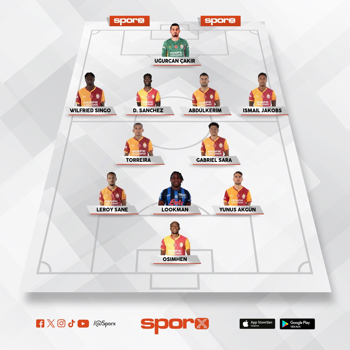 Yedekler:�lkay,�cardi,Bar�� Alper,G�nay,Eren,Sallai,Ahmed,Lemina.