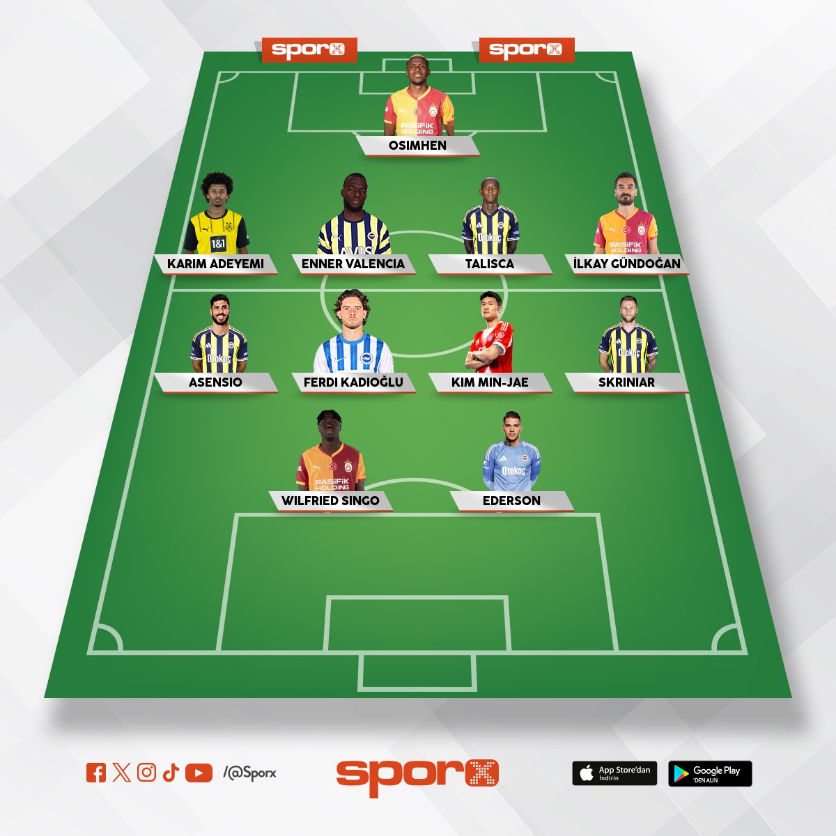 fenerbah�e  el matador