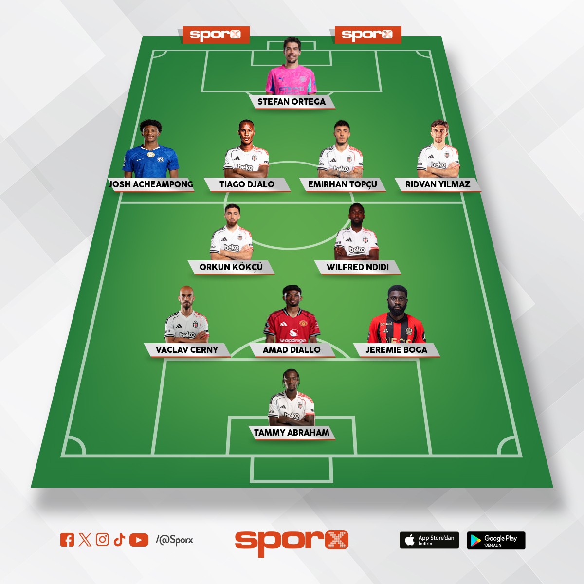 Bu kadar b�t�e yoktur bile ama yapt�m 