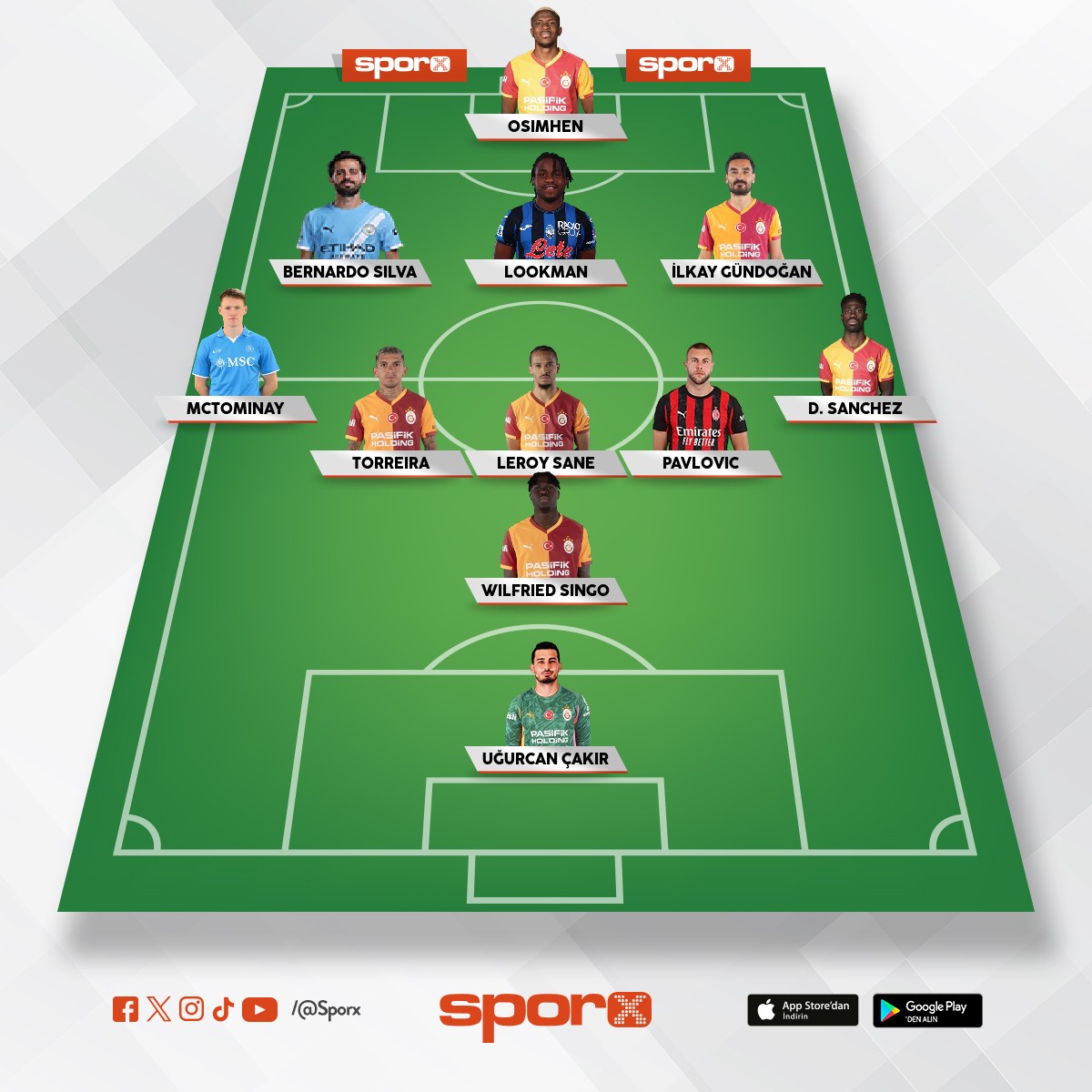 Burak i�sezer  // Champions League