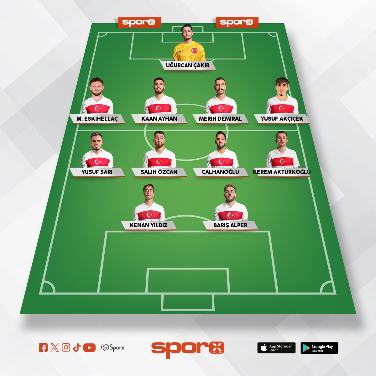 Taha �ak�ro�lu 61 