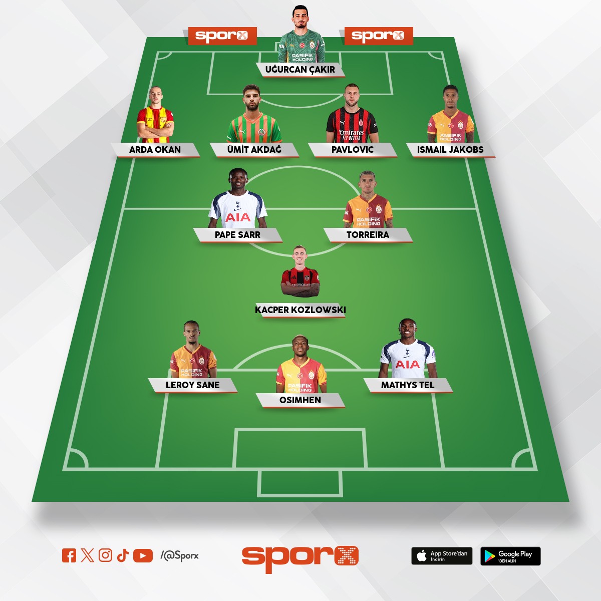 Yedek as kadro 2 kulvar  gen� istiyoruz