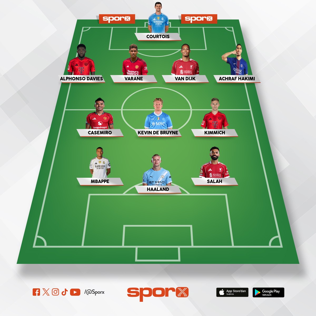 Chatgptnin en iyi 11'i