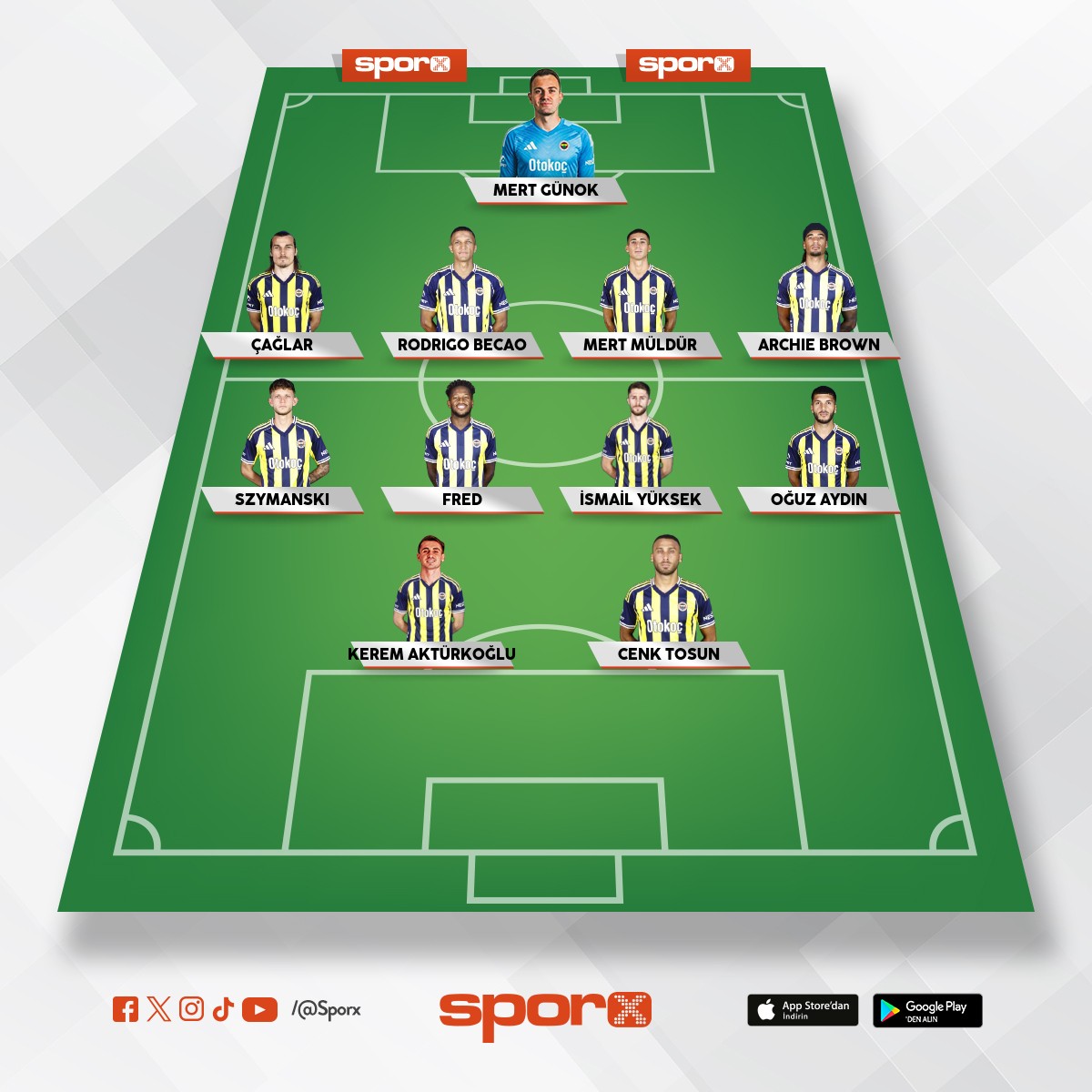 Fenerbah�e yedekleri 