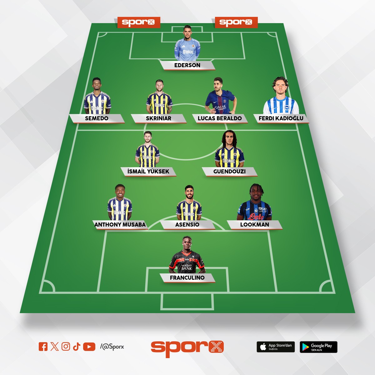 FENERBAH�E DREAM TEAM