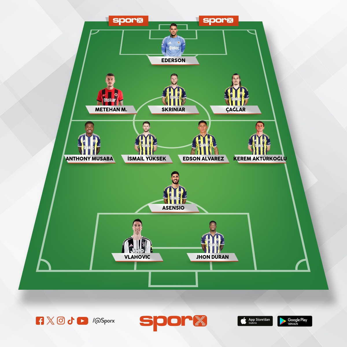 2026-2027 y�l�ndaki tak�m�