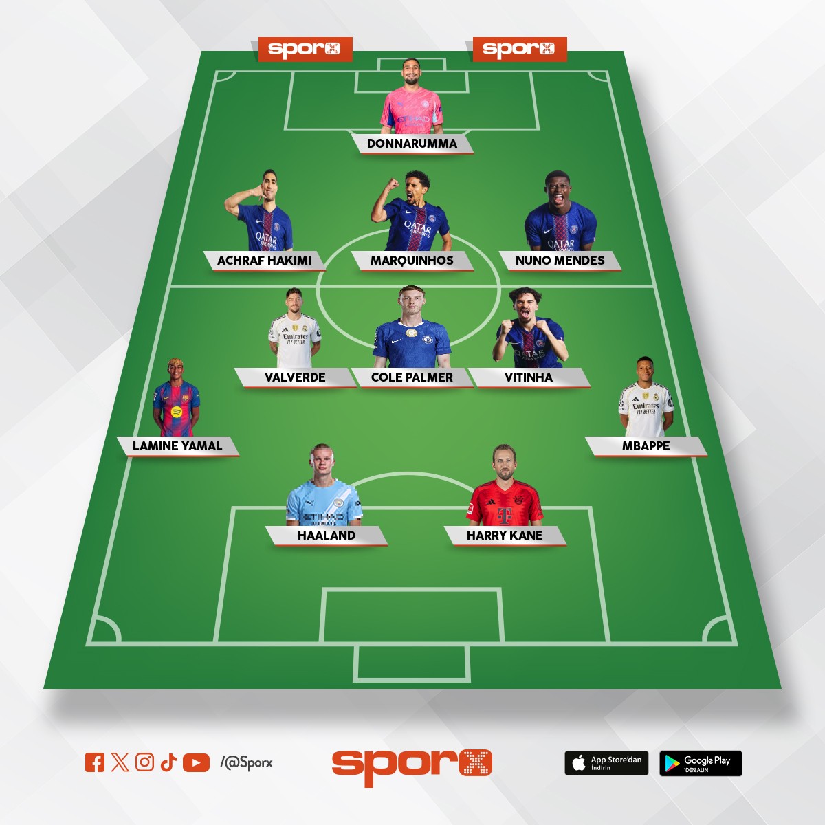 D�nya'n�n en iyi ilk 11 i 