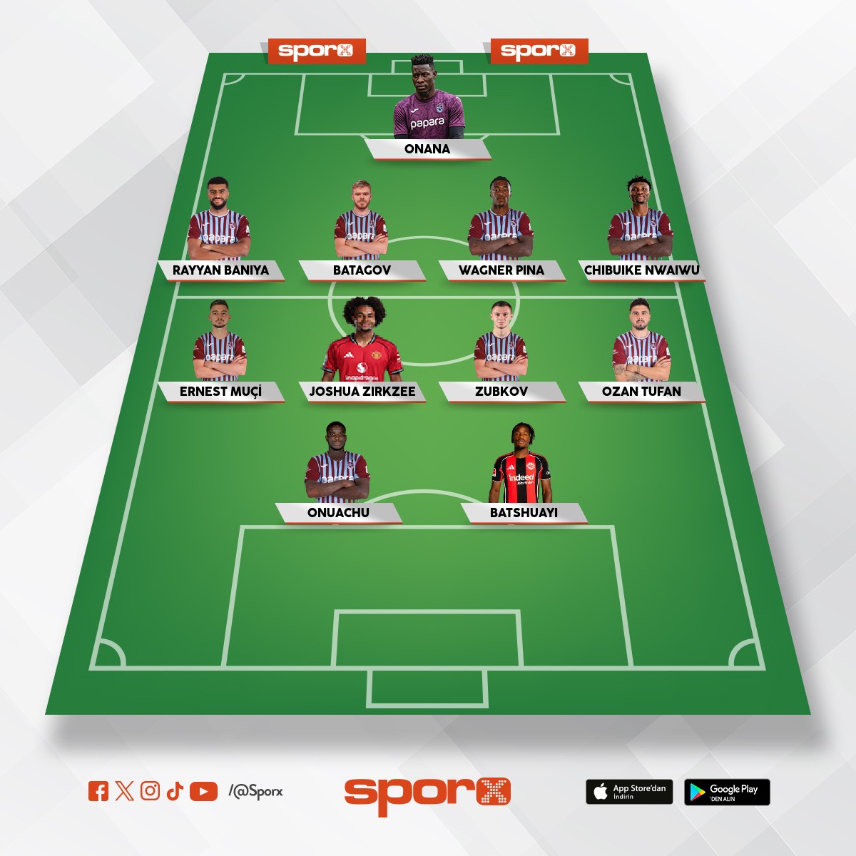 Bu sezonki Trabzon kadrosu b�yle olabilirdi