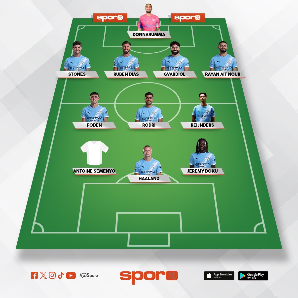 �ARE SENS�N KOLAY GELS�N 