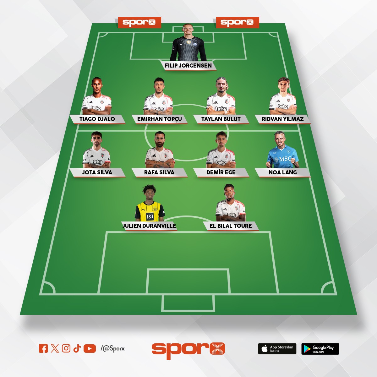 Ulan 3 transferle �u kadroyu kurdum transferlerin maliyeti 53 milyon euro bence fazla de�il