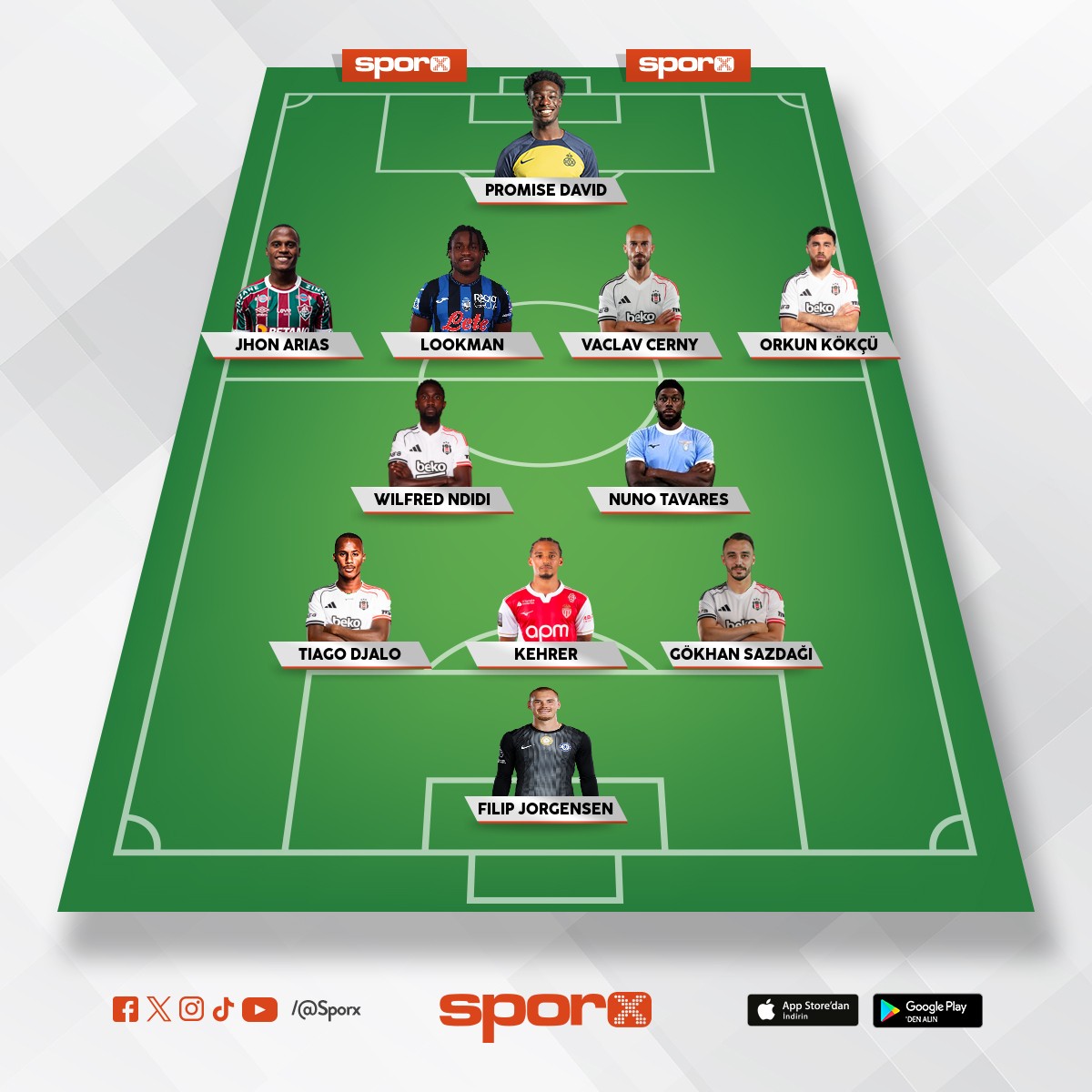 olmas�  be�ikta� kadrosu yani biraz zor ama anca bu tarz bir tak�m kurtar�r