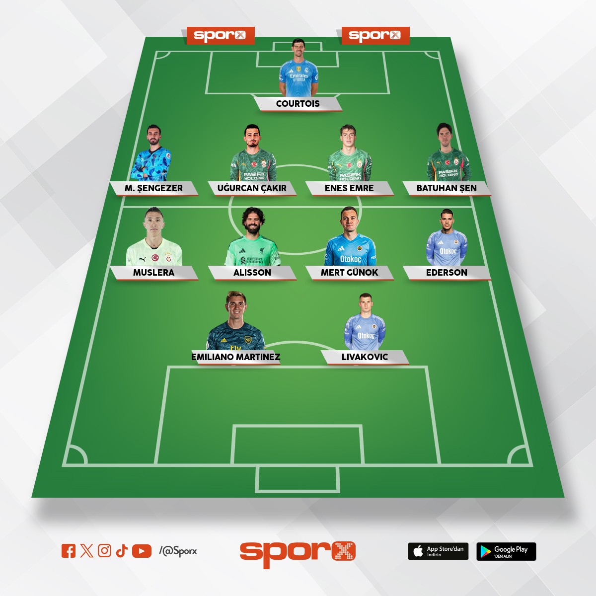 Fc kale , (be�enenin kadrosuna benden like)