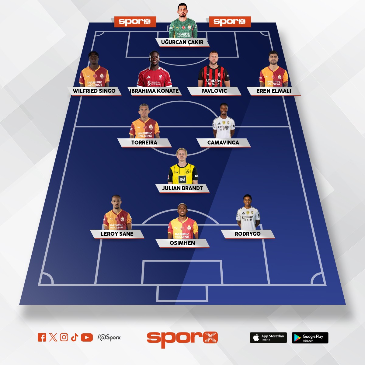 Yedekler: oulai-bar��-yunus-yvnky-u23snt-sallai-can