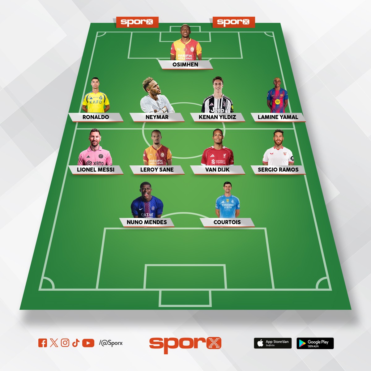 hayalimdeki Galatasaray kadrosu