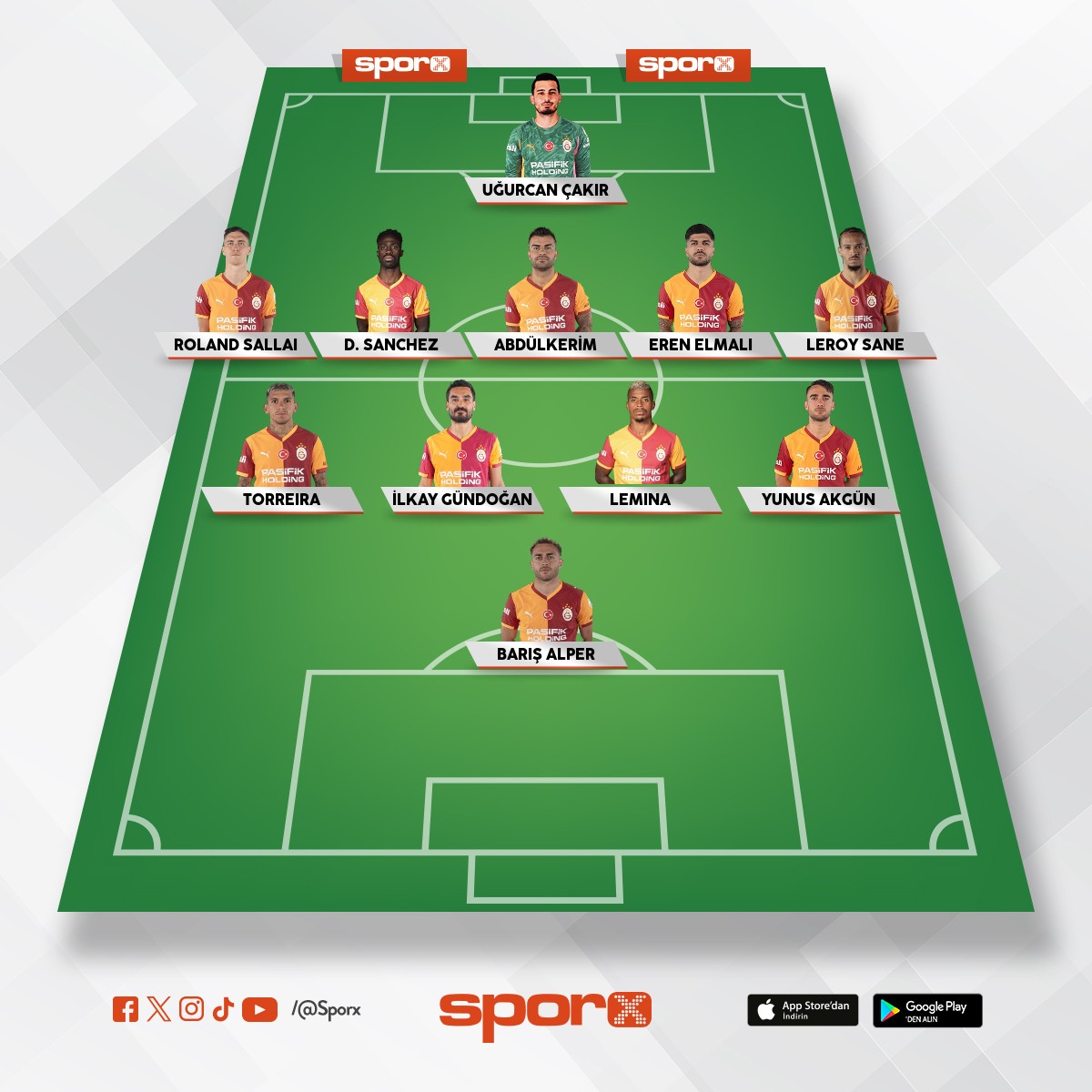 Galatasaray-Fenerbah�e S�per kupa finali kadrosu