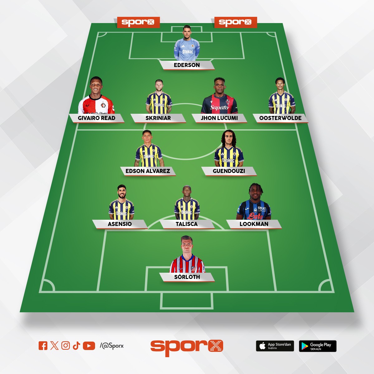 Nene -Fred-szmansky-semedo-Brown-En Neyr� satarsan bu kadro olur