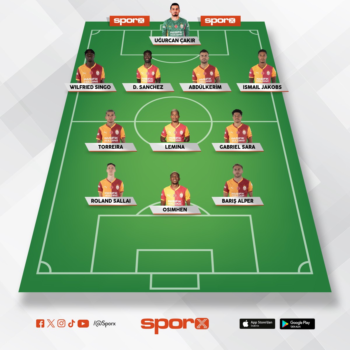 En fit en �ok m�cadele bunlarda bu 11