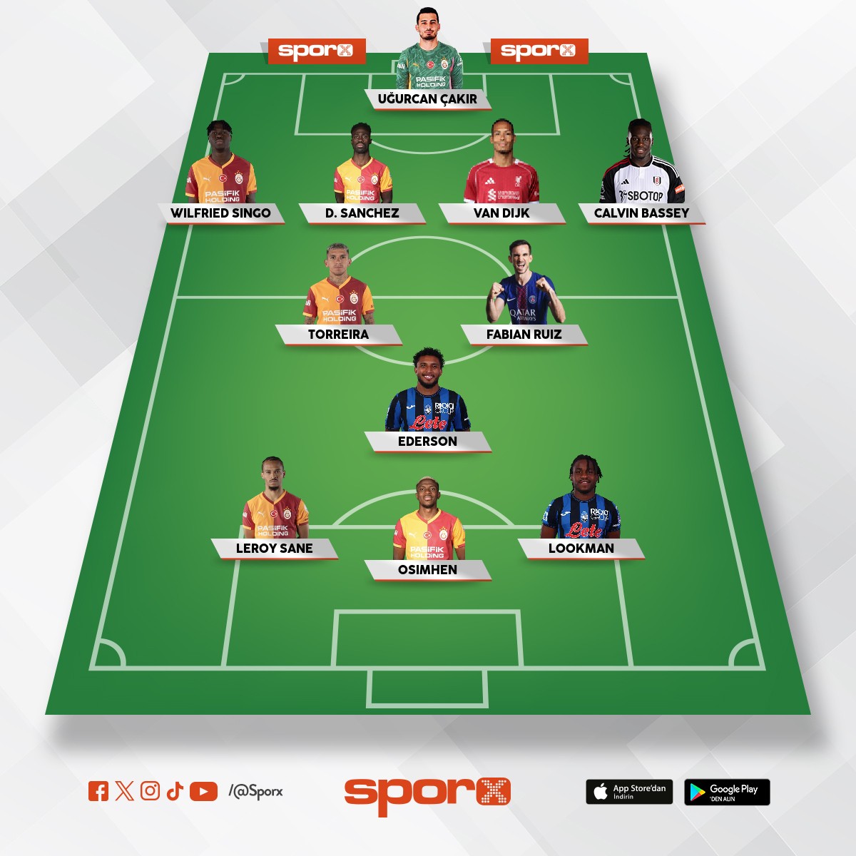 hem lig �ampiyonu hem final �ampiyon Ligi ?