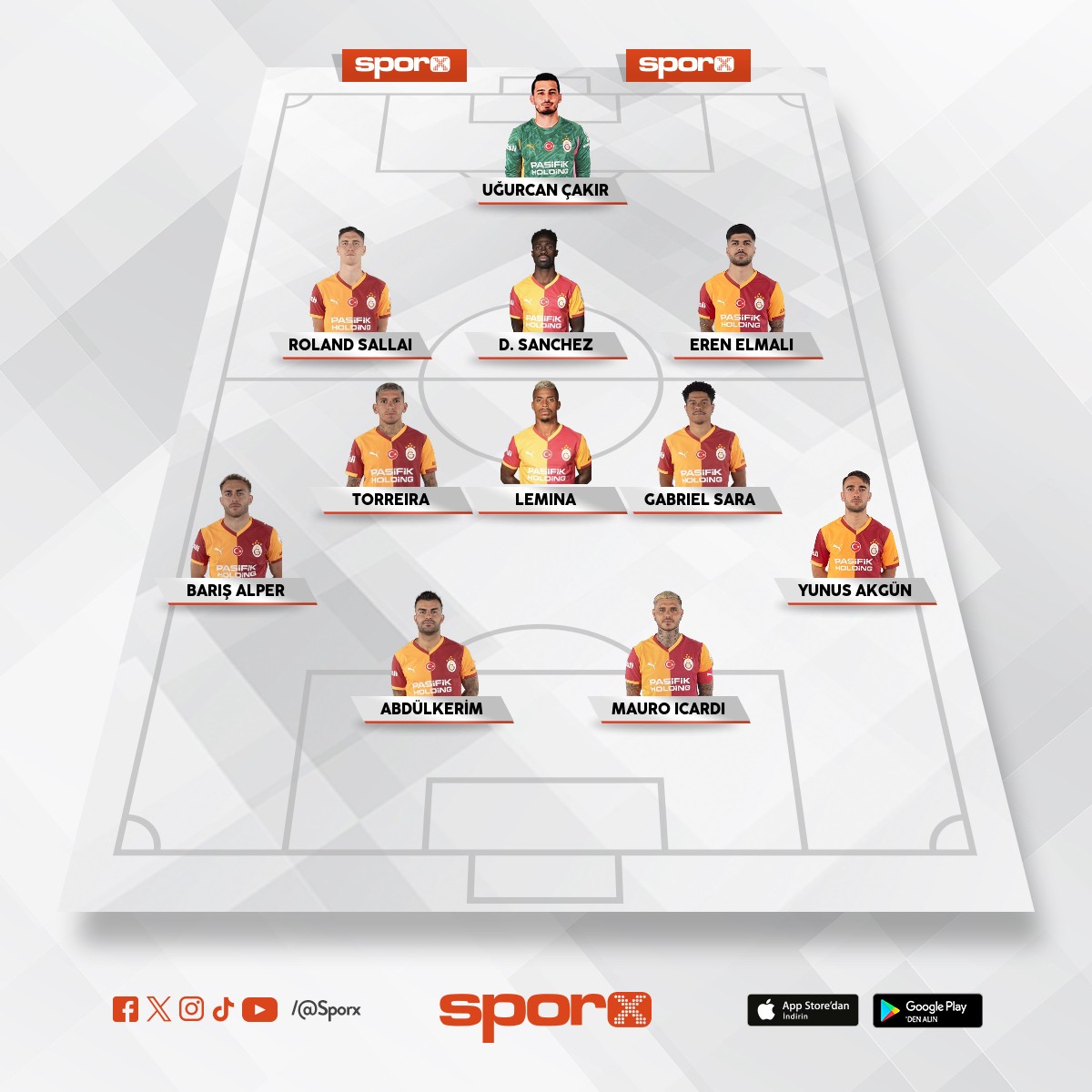 2.gol� yemeden �nce uzun top oynaman laz�md� 