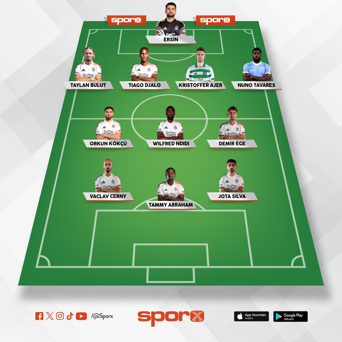 en ger�ek�i bjk kadrosu