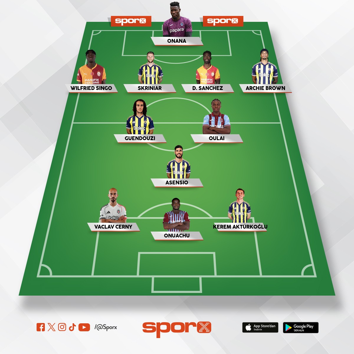 S�per Lig en iyi ilk 11