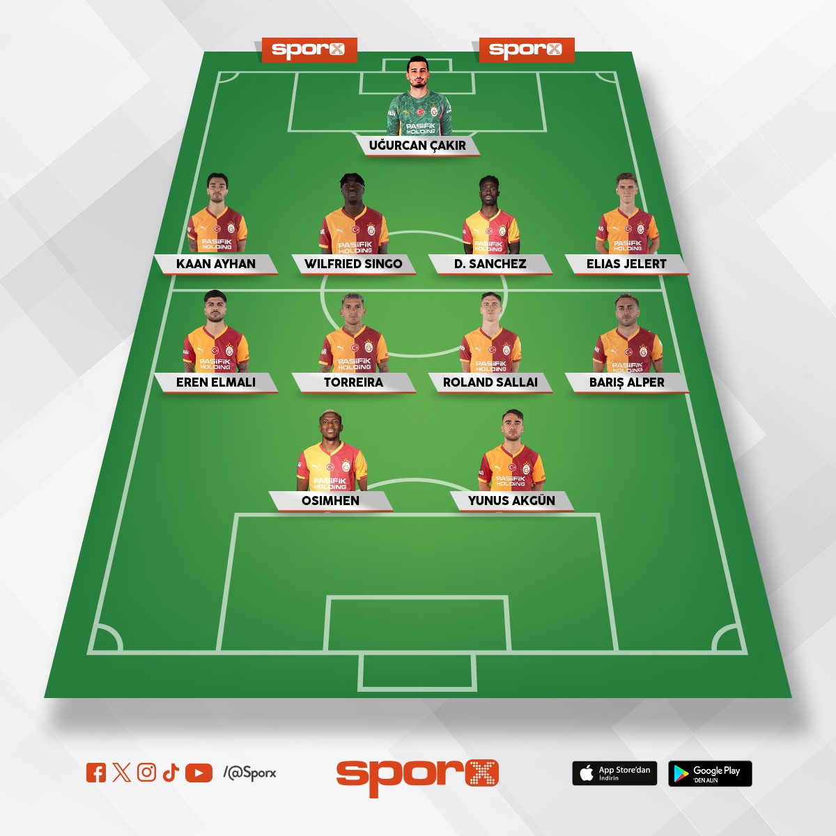 Taha �ak�ro�lu 61 