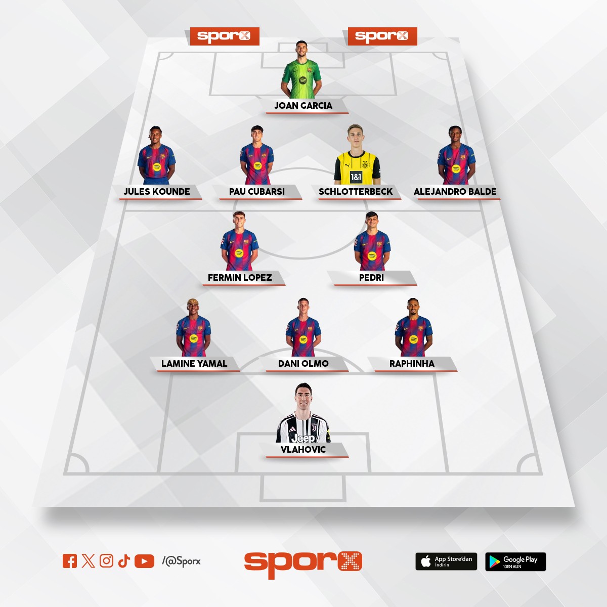 FC Barcelona 2027