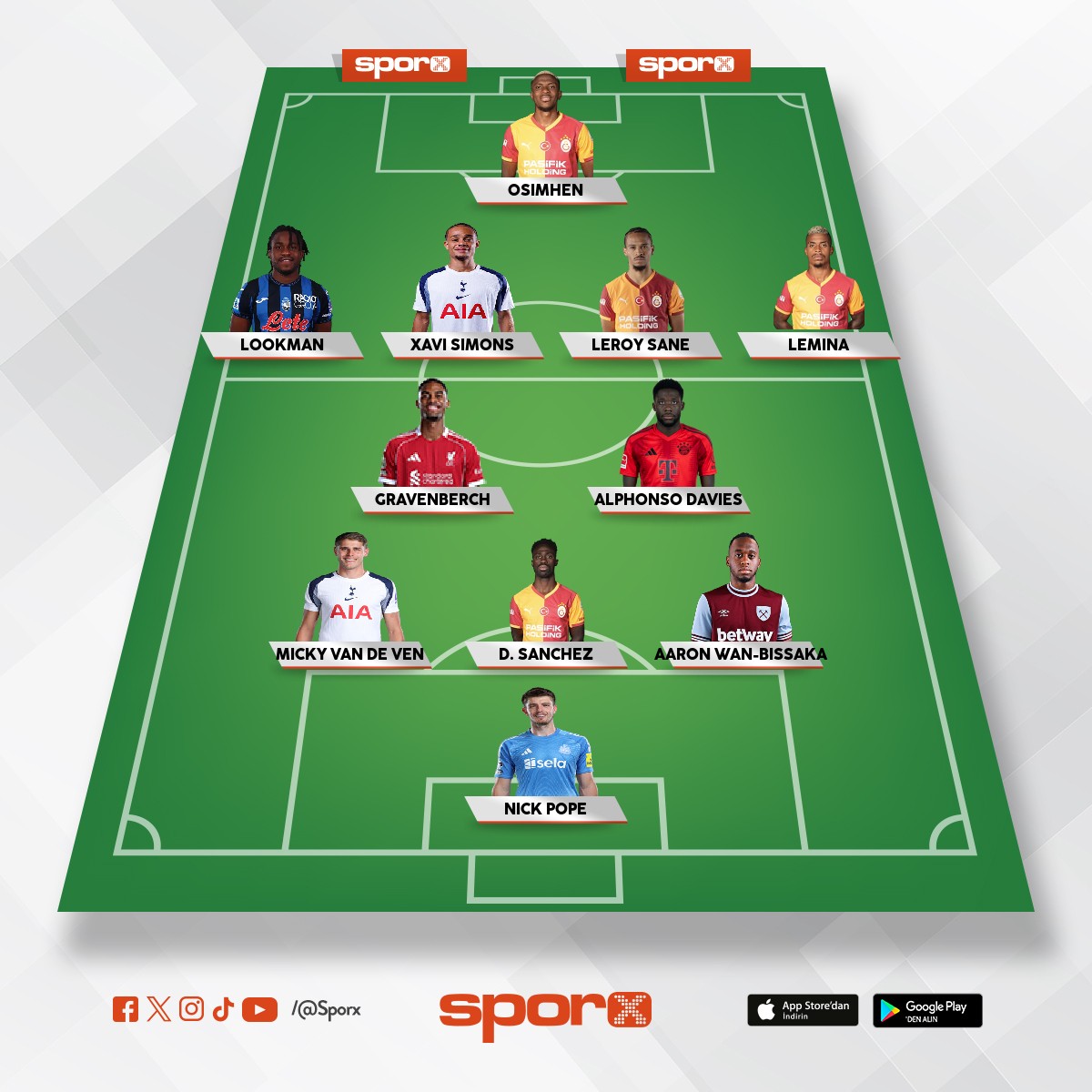 ucl'yi �ok rahat kazanabilecek kadro