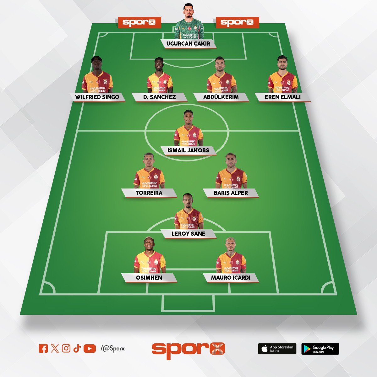 Atletico madrid vs galatasaray kadroo