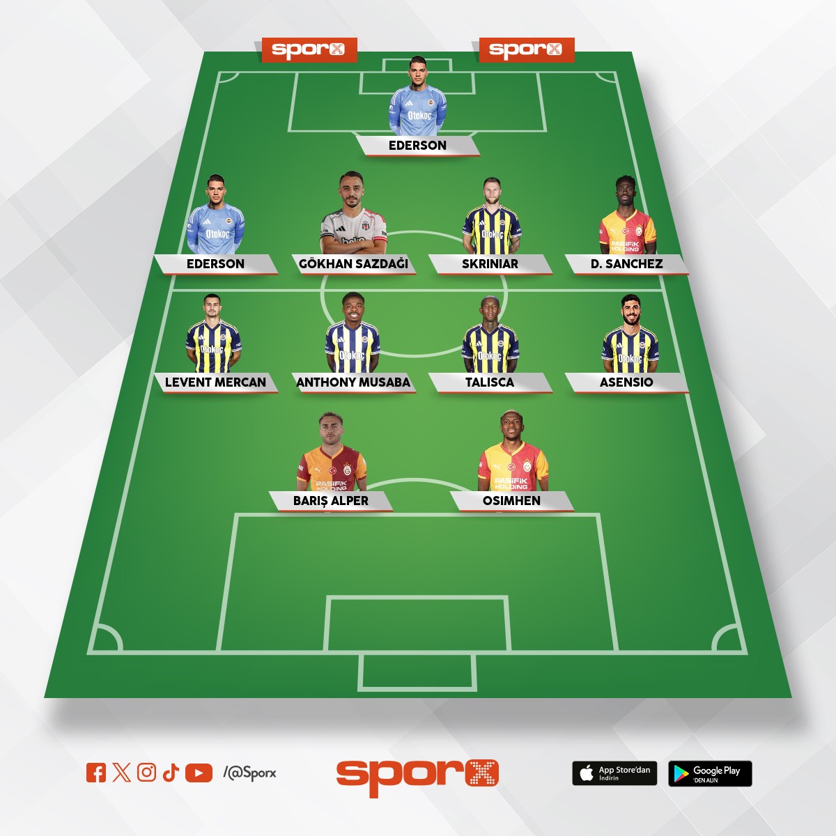 Fenerbah�e 
Galatasaray 
Be�ikta�.            2026