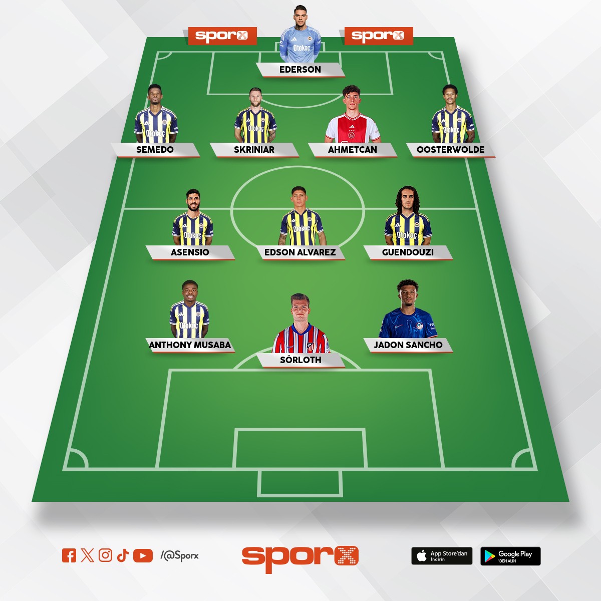 @Kadrokolik Fenerbah�e Archie Brown kiral�k 