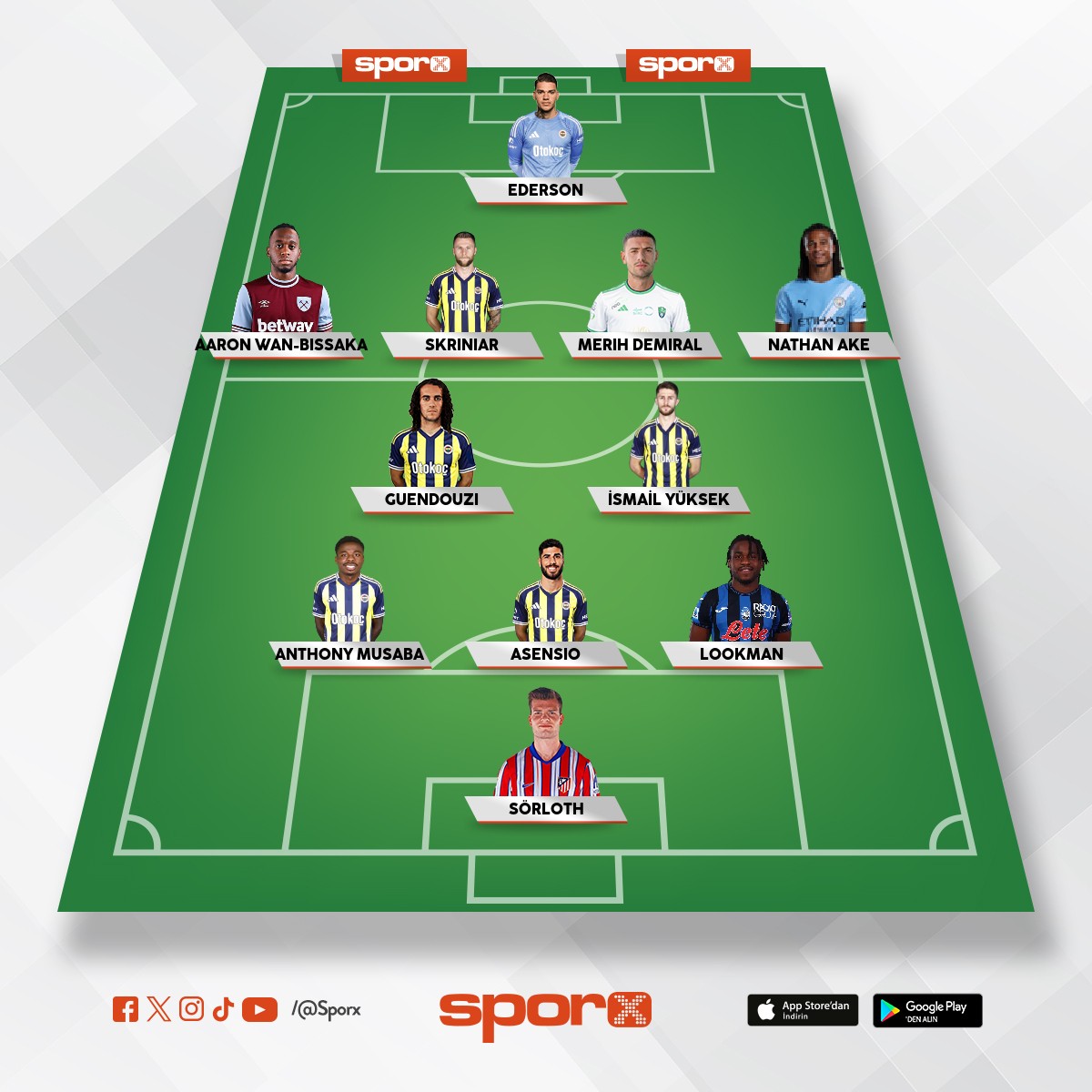 �AMP�YON OLSAK DA HALA TRANSFER LAZIM