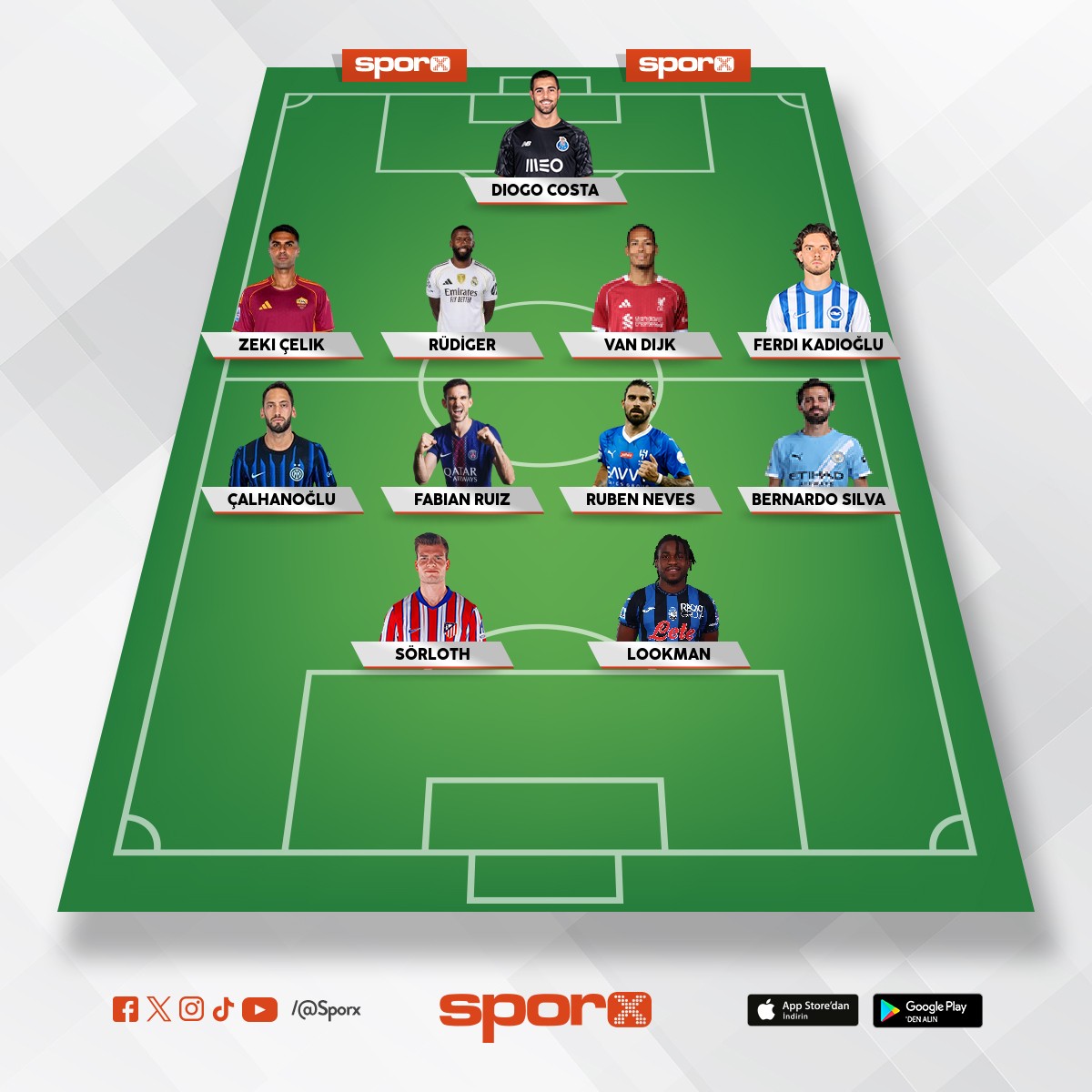 Galatasaray �ampiyonlar ligi yeni kadrosu bu Mehmet Akif kehrizli 