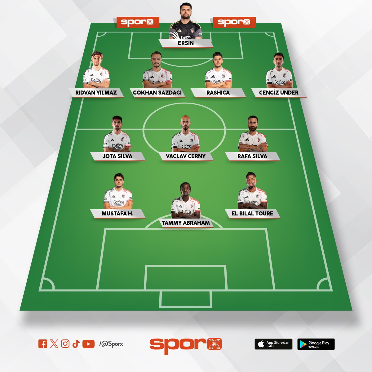 Taha �ak�ro�lu 61 