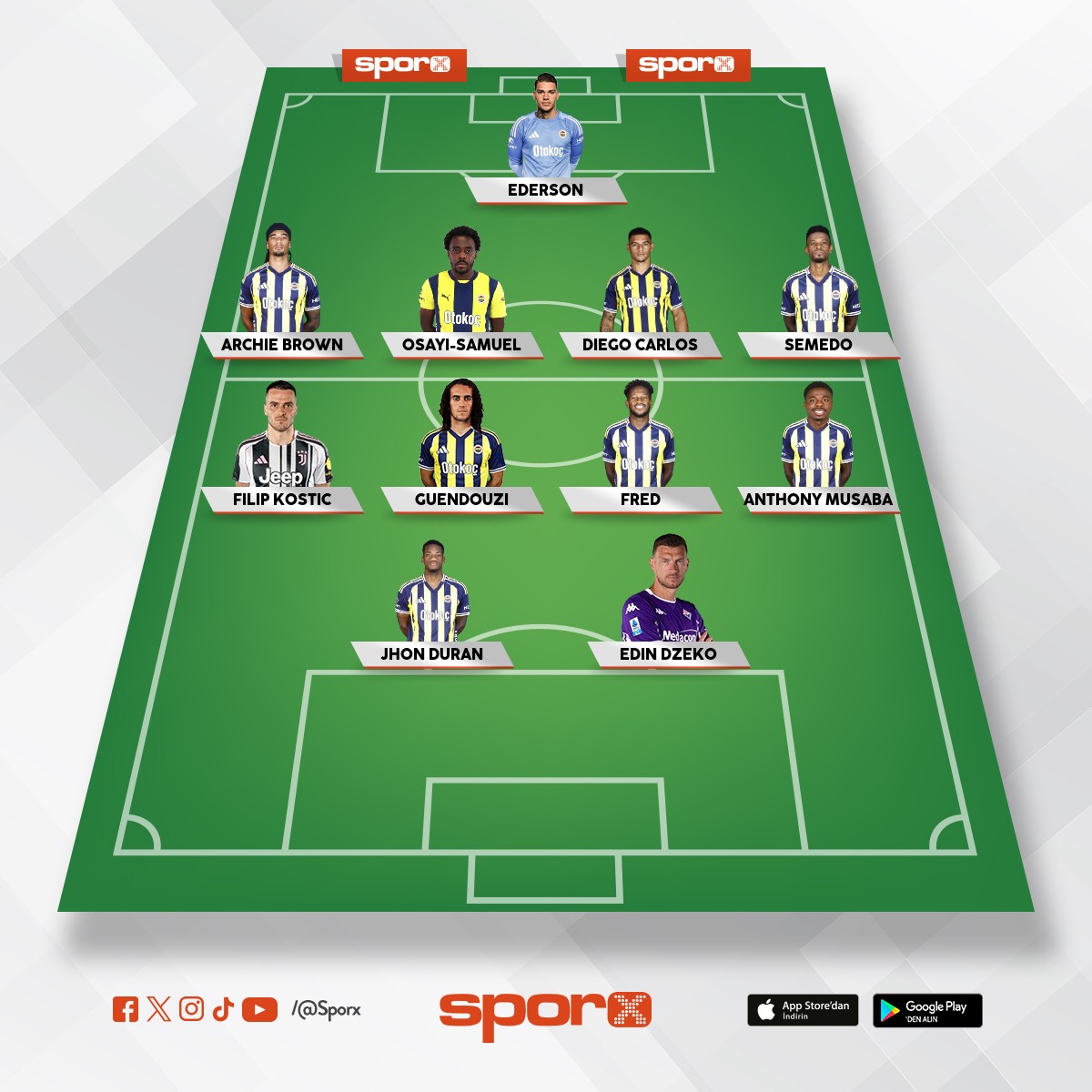 Fenerbah�e Yabanc� oyuncular