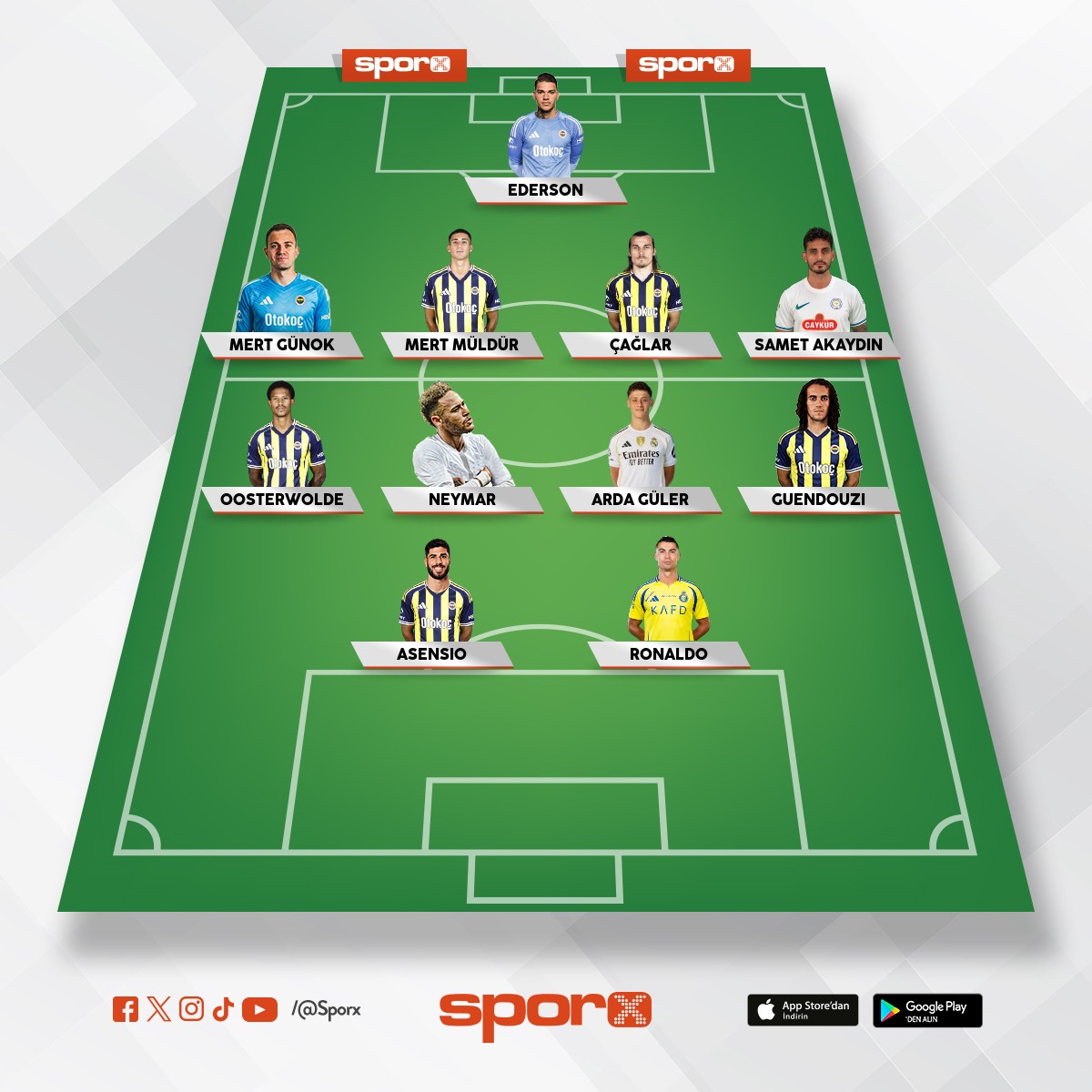 �ampiyon Fenerbah�e