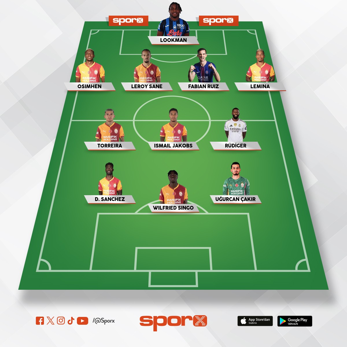 Y�netim bu kadroyu kur 100m euron varm�� ver aq her i� yapar bu kadro