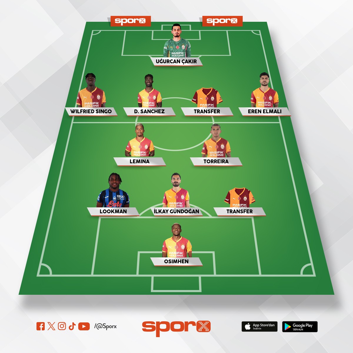 �imdilik 2-3 transfer yetwrli