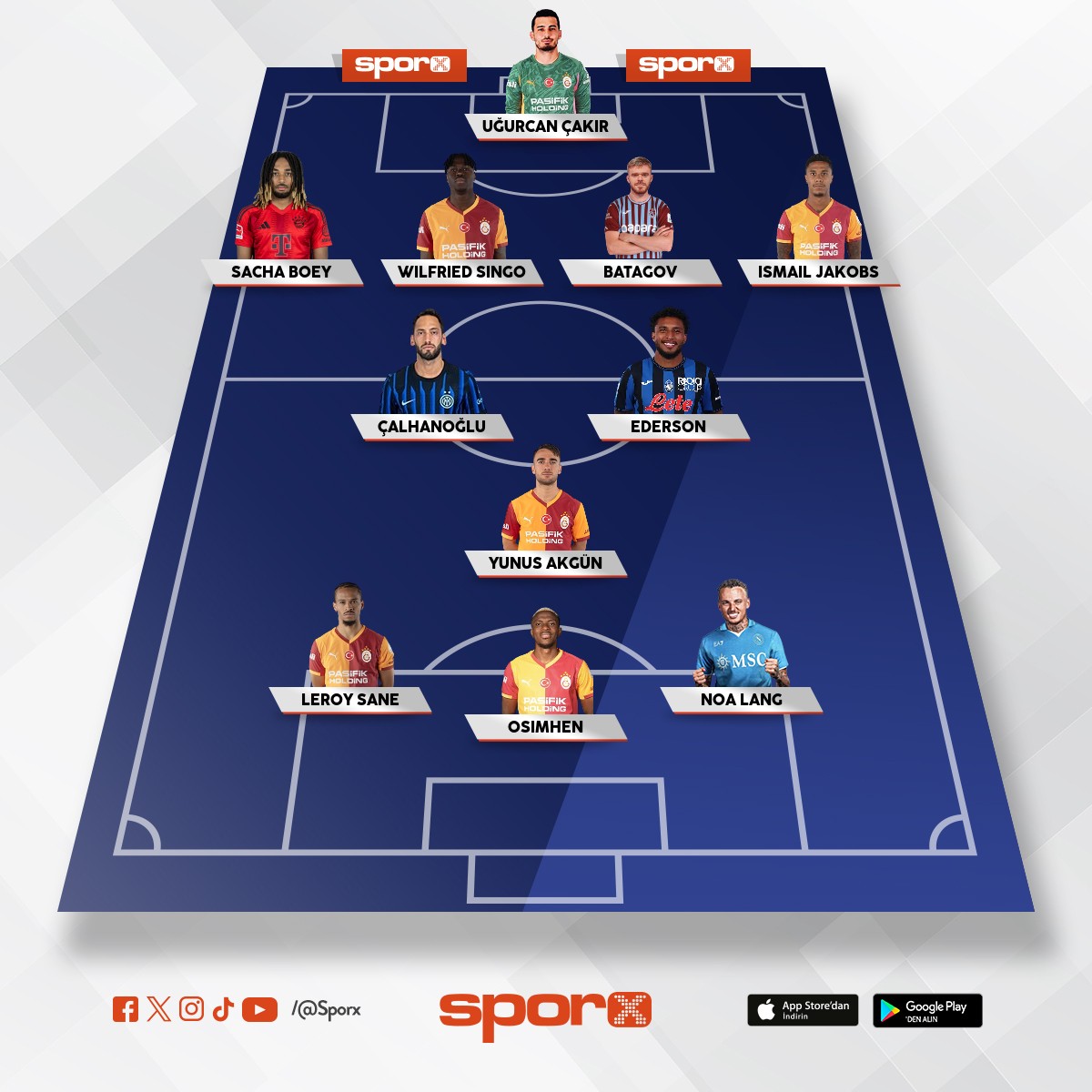 GALATASARAY 25/26 YEN� YAPILANMA