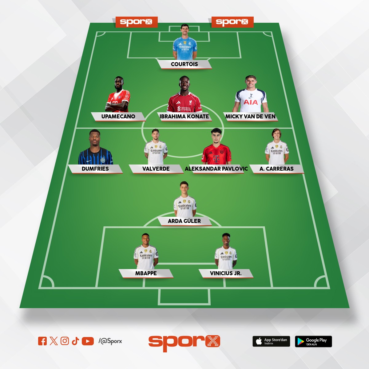 @Kadrokolik Real Madrid 2026-2027