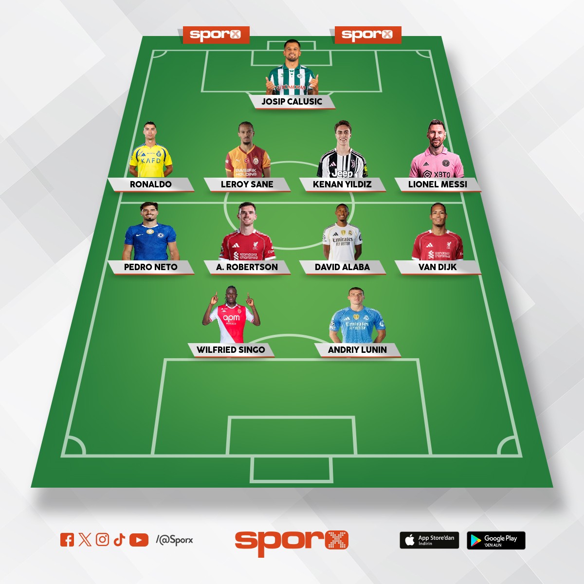 SONER �N E  FUTBOL KADROSU