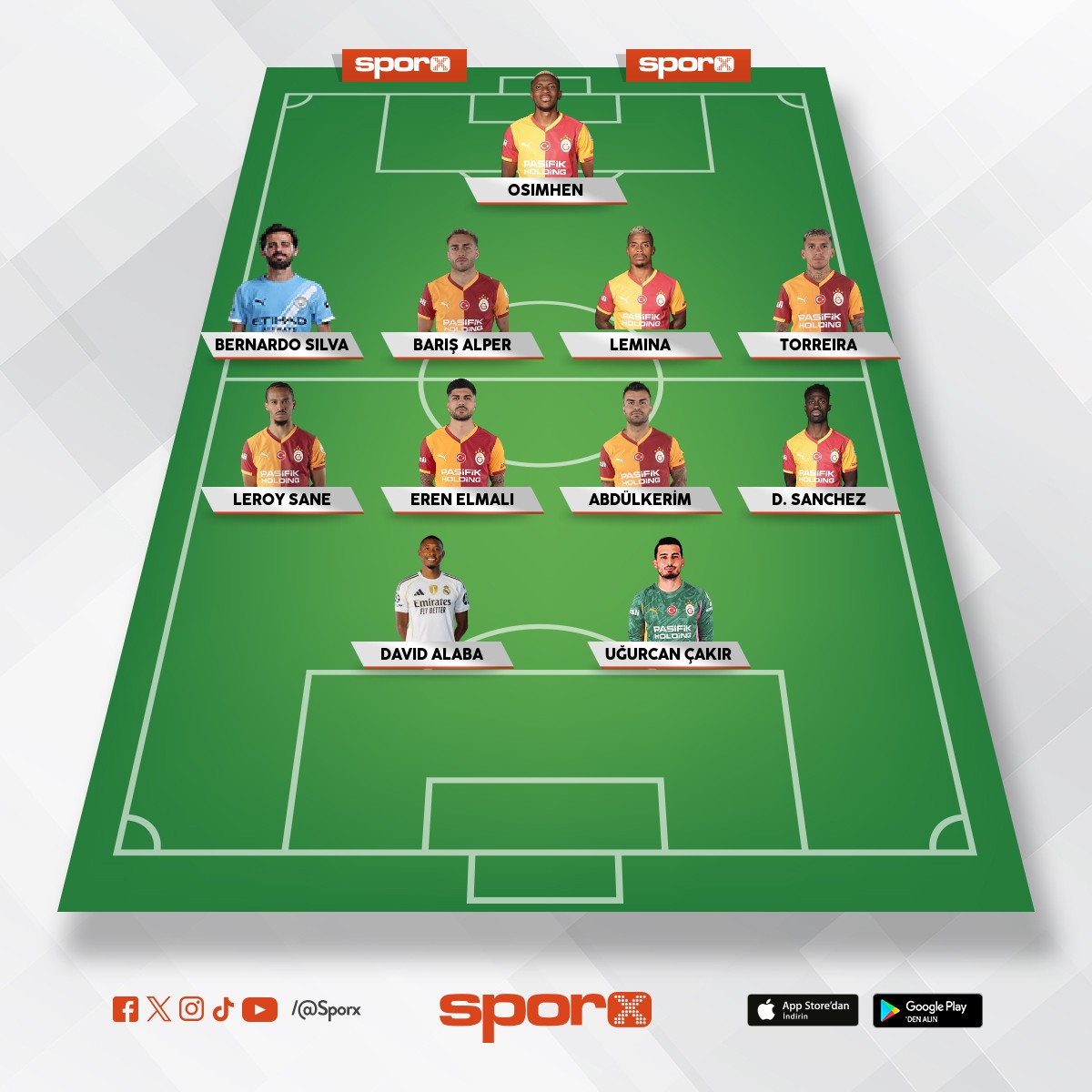 bunu kur okannnnnnnnn burukkkkk