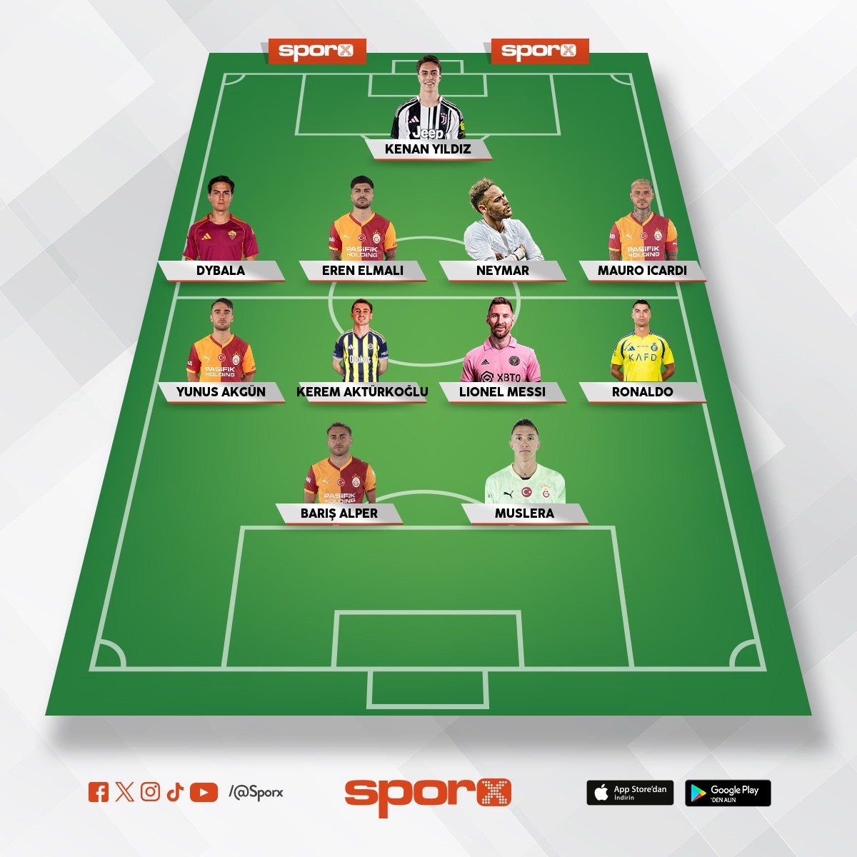 kadro isim: Fenerbah�e Galatasaray derbi: teknik direkt�r h�sna ravza g�nd�z