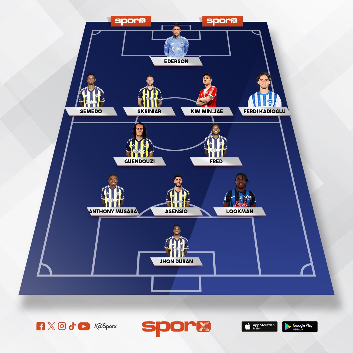 2025=26 Fenerbah�e  Kadrosu 