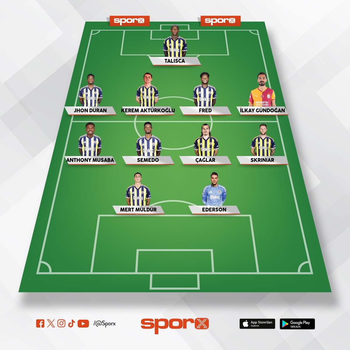 Fenerbah�e Arda G�ler