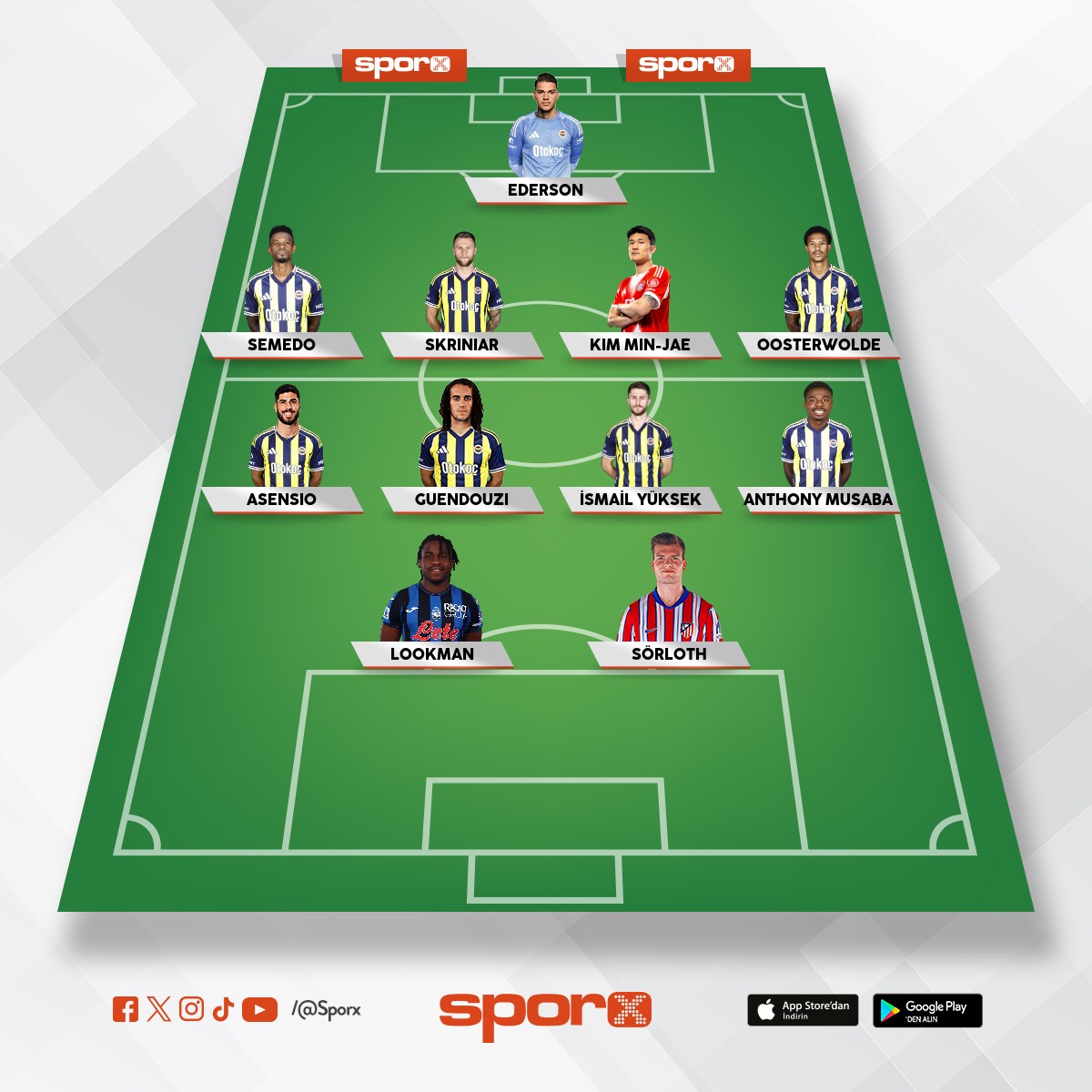 Al lookmana SORLOTH kiral�k 